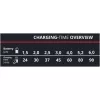 Nabíječka 2x2 Power X-Quattrocharger 4A Einhell 4512102